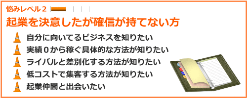 起業アイデア