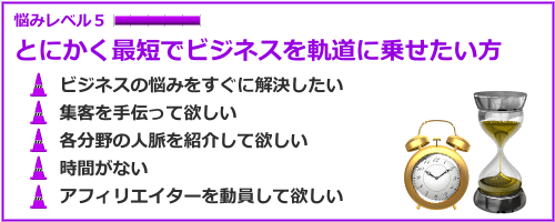 集客電話相談